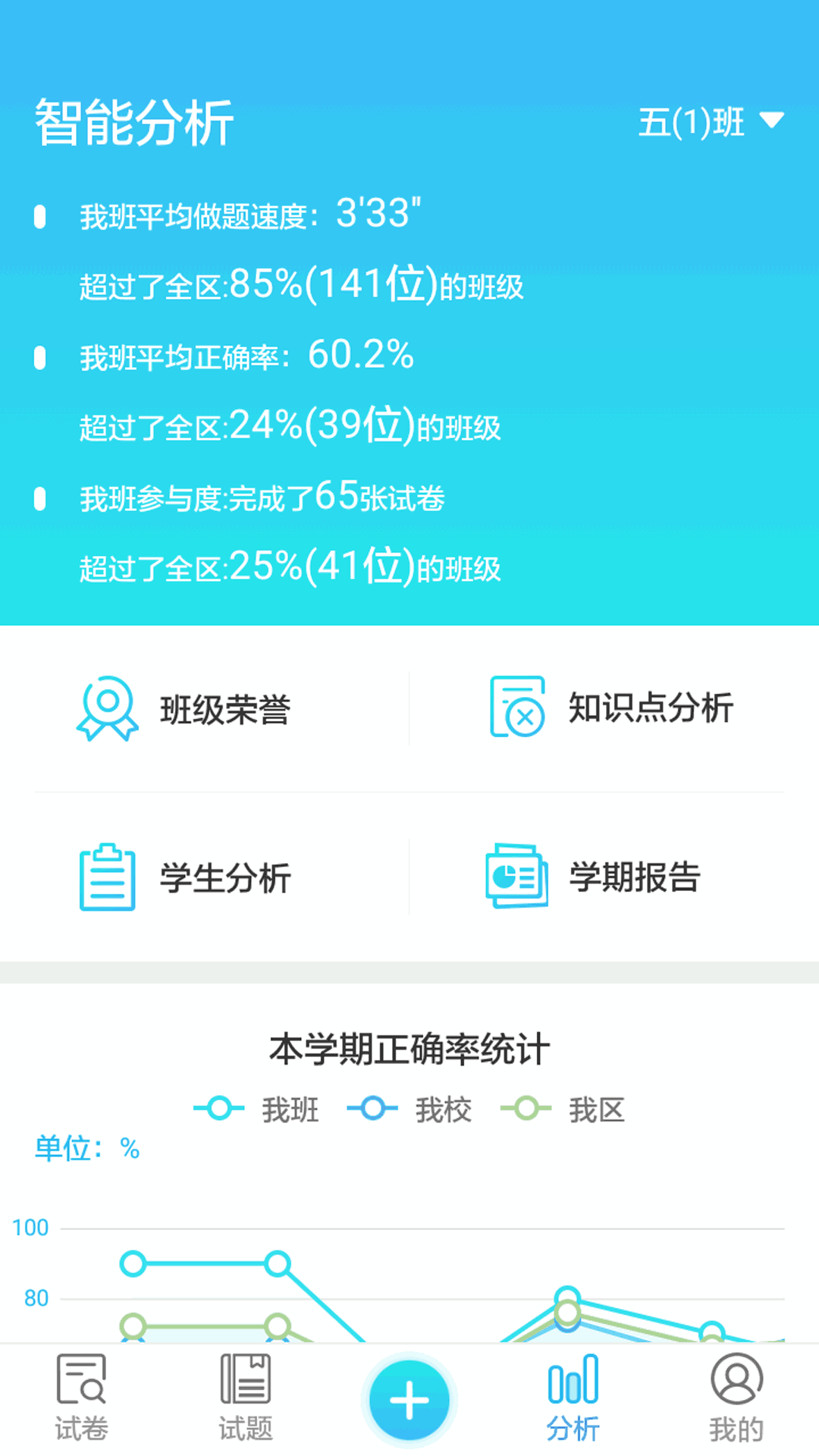 专课专练教师端