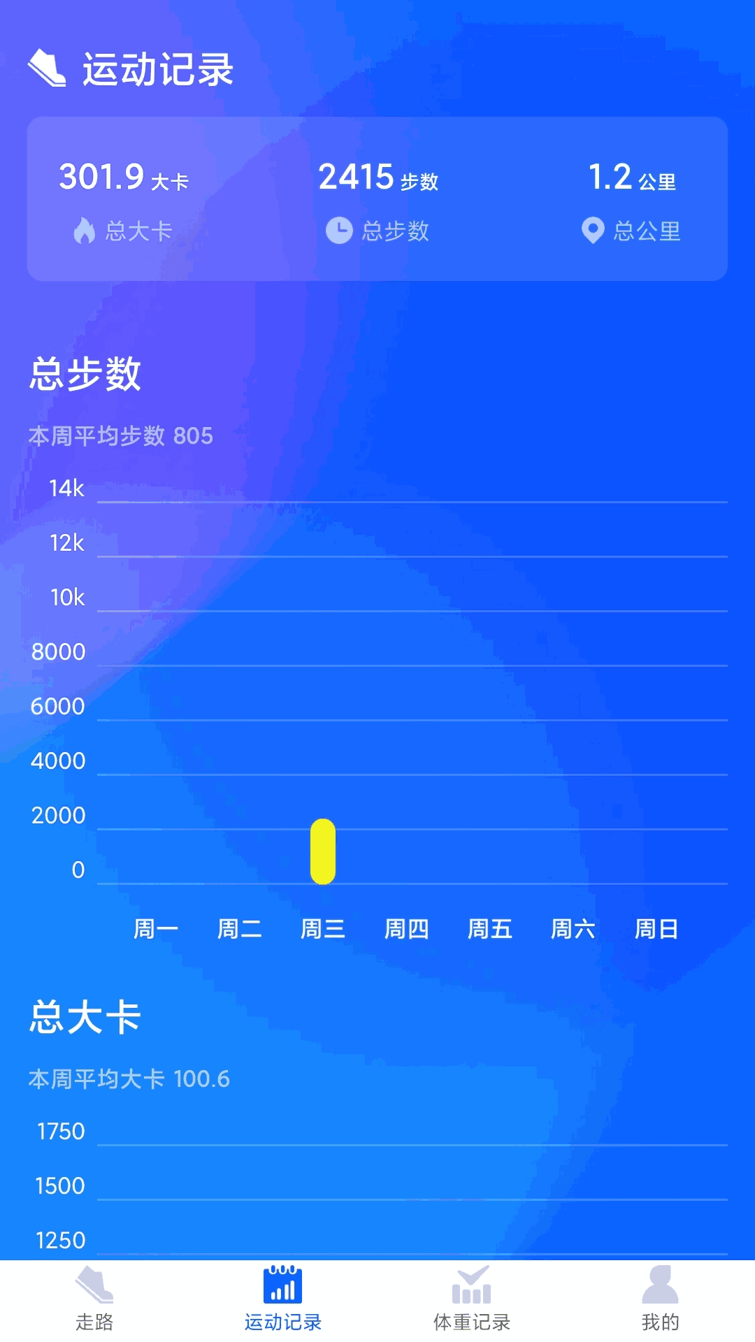 阳光计步