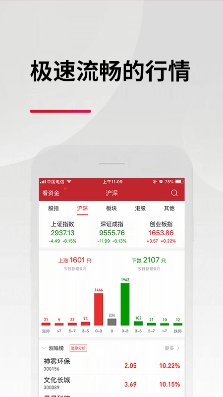 东亚前海悦涨