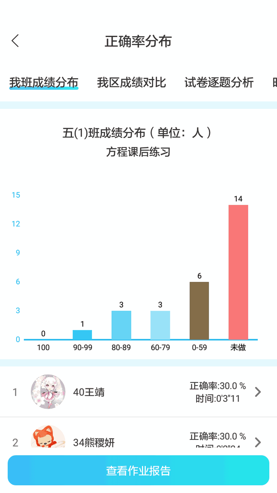 专课专练教师端